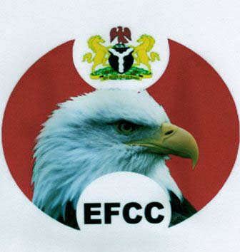 EFCC Recruitment Portal 2023/2024 Application Form; efccnigeria.org
